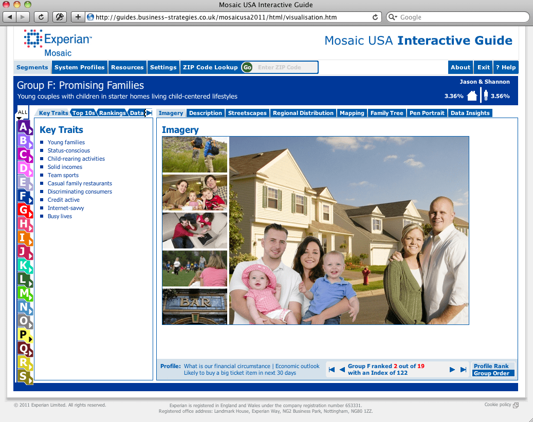 Experian Interactive MOSAIC Profiles